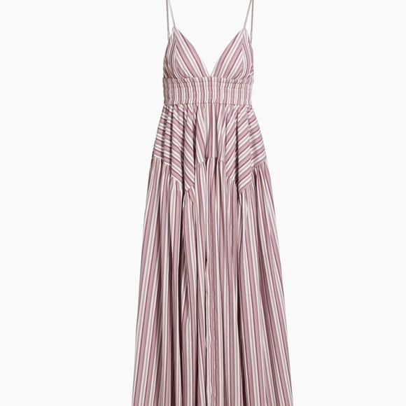 Rosetta Getty Dresses & Skirts - 🤩 Rosetta Getty  Striped Cotton Maxi Dress🤩